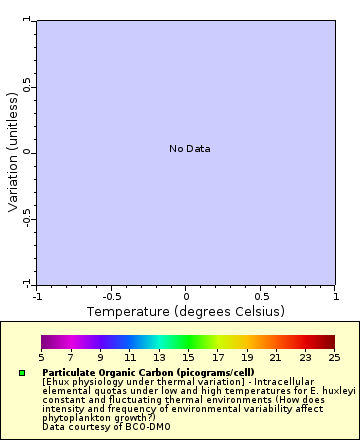 [The graph you specified. Please be patient.]