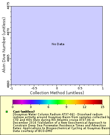 [The graph you specified. Please be patient.]