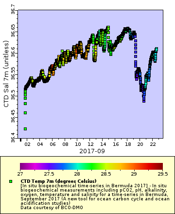 [The graph you specified. Please be patient.]