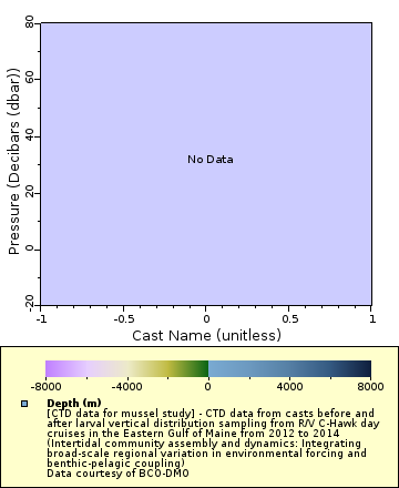 [The graph you specified. Please be patient.]