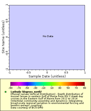 [The graph you specified. Please be patient.]
