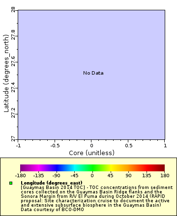 [The graph you specified. Please be patient.]