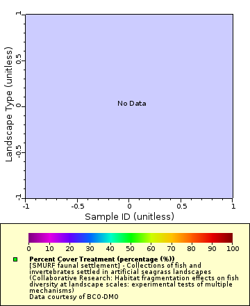 [The graph you specified. Please be patient.]