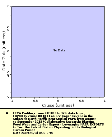 [The graph you specified. Please be patient.]