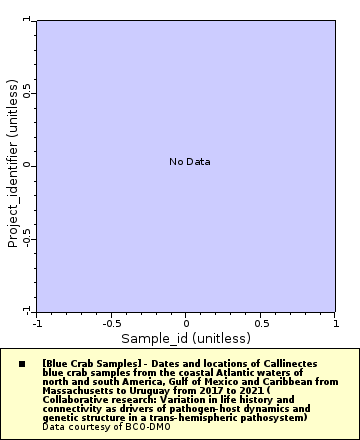 [The graph you specified. Please be patient.]