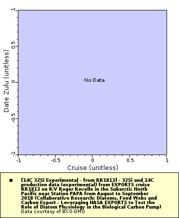 [The graph you specified. Please be patient.]