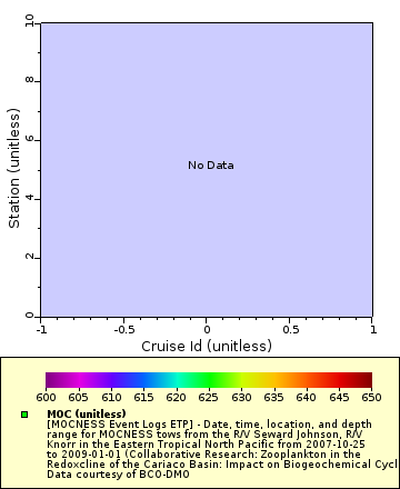 [The graph you specified. Please be patient.]