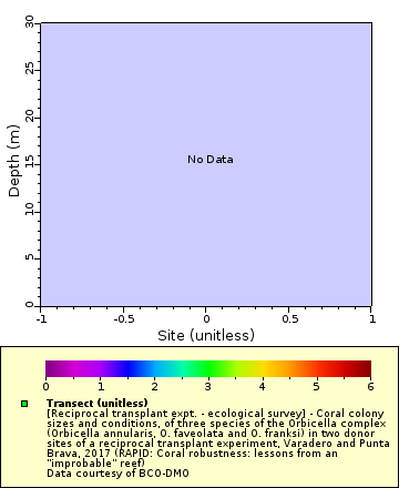 [The graph you specified. Please be patient.]