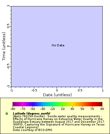 [The graph you specified. Please be patient.]