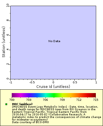 [The graph you specified. Please be patient.]
