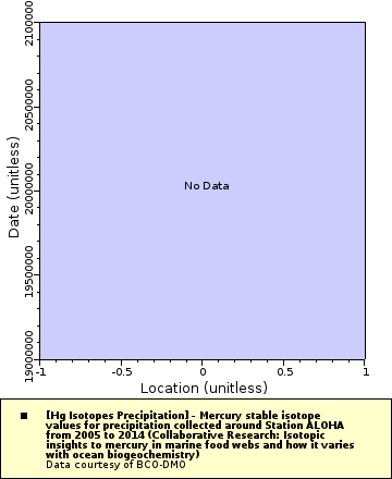 [The graph you specified. Please be patient.]
