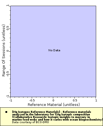 [The graph you specified. Please be patient.]