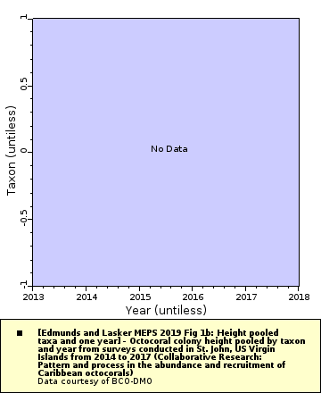 [The graph you specified. Please be patient.]