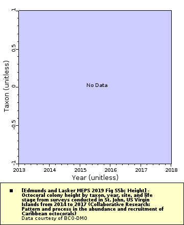 [The graph you specified. Please be patient.]
