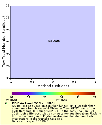 [The graph you specified. Please be patient.]