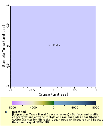 [The graph you specified. Please be patient.]