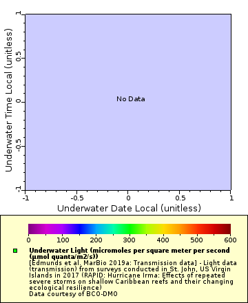 [The graph you specified. Please be patient.]