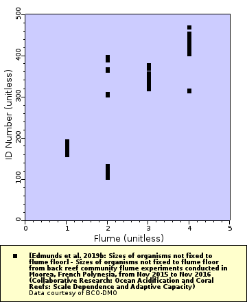 [The graph you specified. Please be patient.]