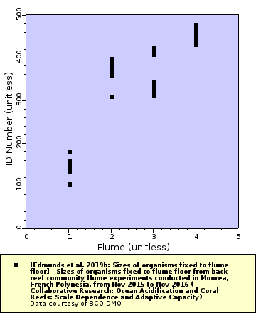 [The graph you specified. Please be patient.]