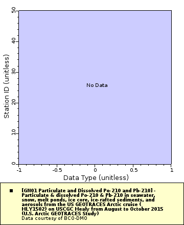 [The graph you specified. Please be patient.]
