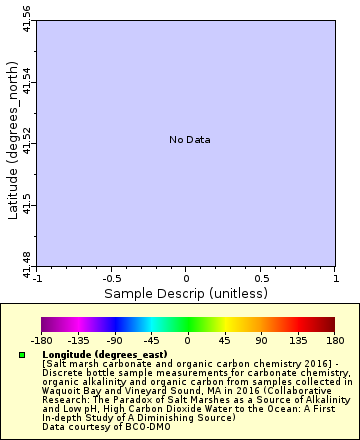 [The graph you specified. Please be patient.]