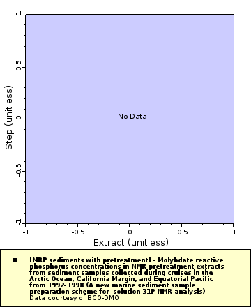 [The graph you specified. Please be patient.]