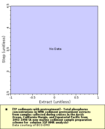 [The graph you specified. Please be patient.]