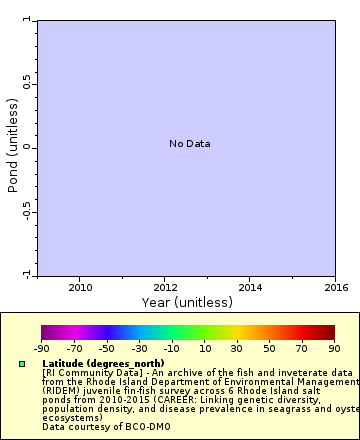 [The graph you specified. Please be patient.]