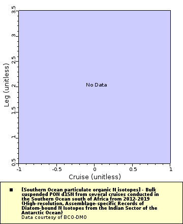 [The graph you specified. Please be patient.]