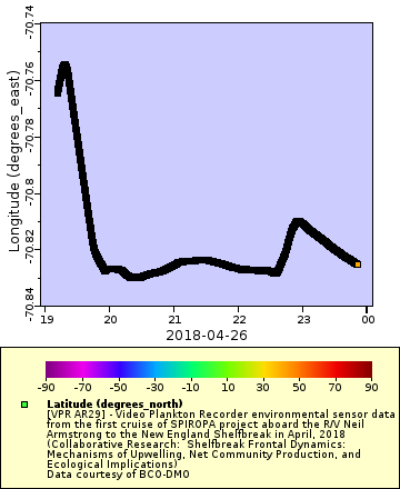 [The graph you specified. Please be patient.]