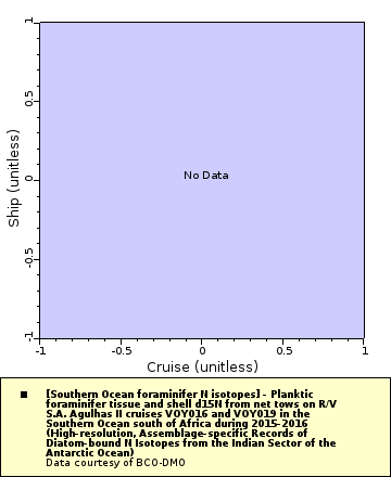 [The graph you specified. Please be patient.]