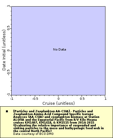 [The graph you specified. Please be patient.]