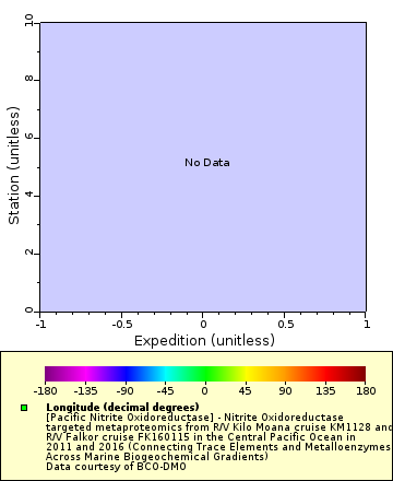 [The graph you specified. Please be patient.]