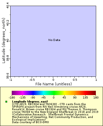 [The graph you specified. Please be patient.]
