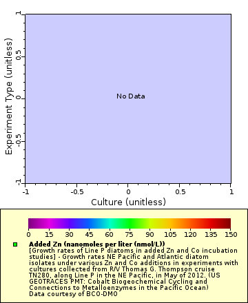 [The graph you specified. Please be patient.]