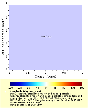 [The graph you specified. Please be patient.]