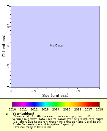 [The graph you specified. Please be patient.]