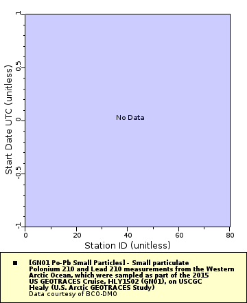 [The graph you specified. Please be patient.]