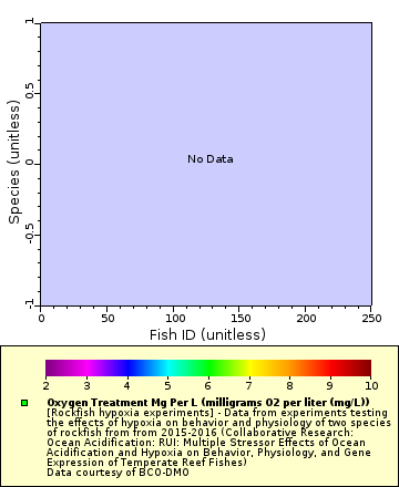 [The graph you specified. Please be patient.]