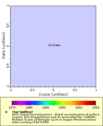 [The graph you specified. Please be patient.]