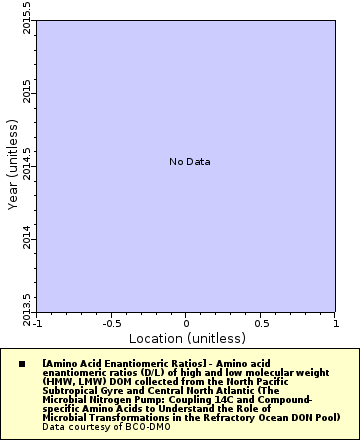[The graph you specified. Please be patient.]