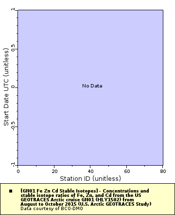 [The graph you specified. Please be patient.]