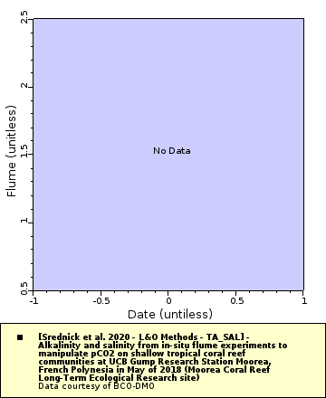 [The graph you specified. Please be patient.]