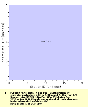 [The graph you specified. Please be patient.]