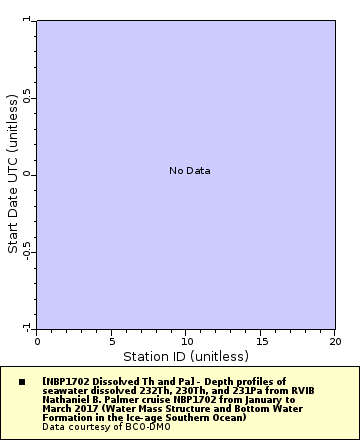 [The graph you specified. Please be patient.]