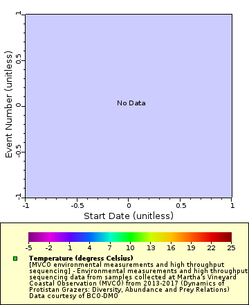 [The graph you specified. Please be patient.]