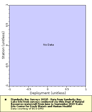 [The graph you specified. Please be patient.]