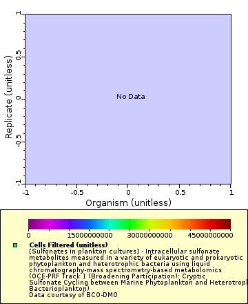 [The graph you specified. Please be patient.]