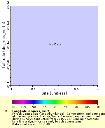 [The graph you specified. Please be patient.]