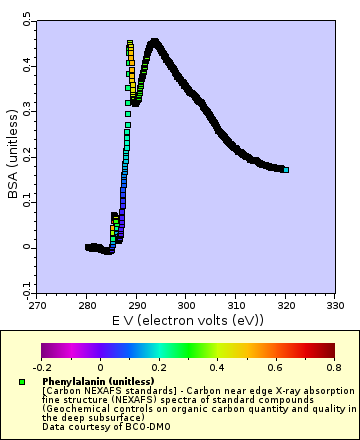 [The graph you specified. Please be patient.]